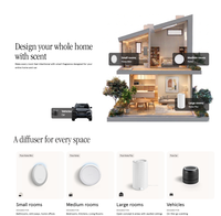 Smart Fragrance Diffuser Mini