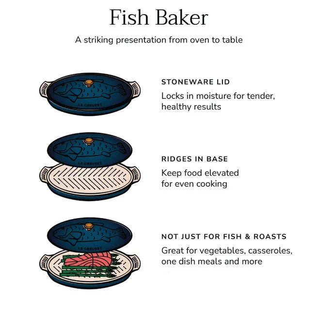 Fish Baker Le Creuset